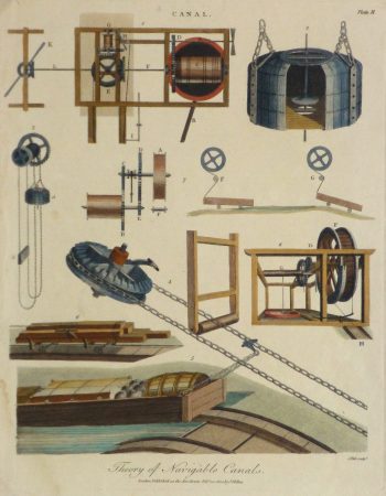 Canal Mechanics Engraving, 1800-main-10630M