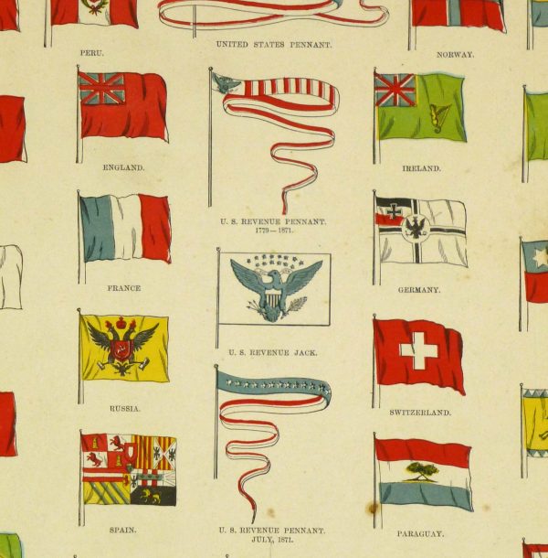 World Flags Print, 1890-detail-8199K