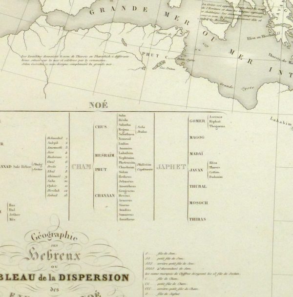 Vintage Hebrew Geography Map, 1844-detail 2-9394K