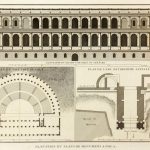 Roman Arena Print, Circa 1790-main-K5004