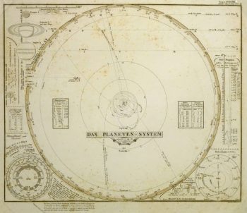 Solar System Map, 1847-main-KB1554