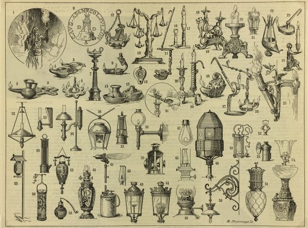 Architecture Print - Lamps, 1900