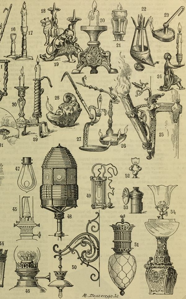 Architecture Print - Lamps, 1900