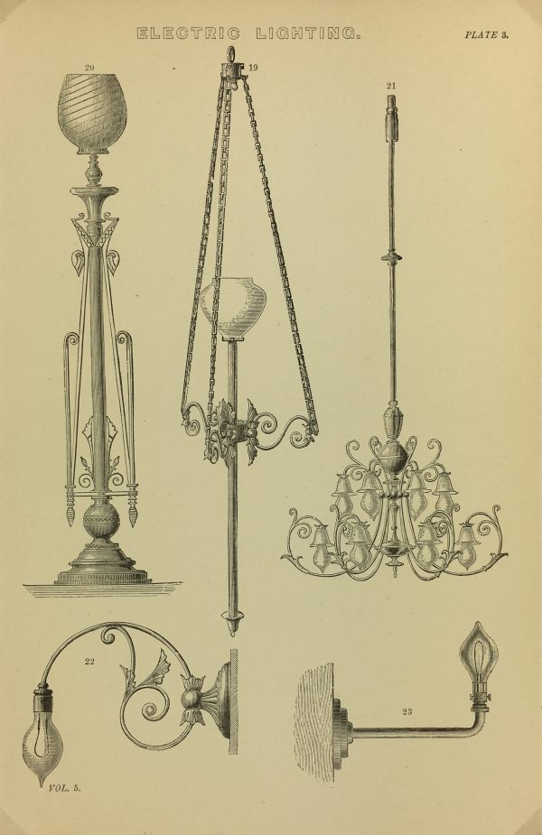 Architecture Print - Electricity, National, c.1880