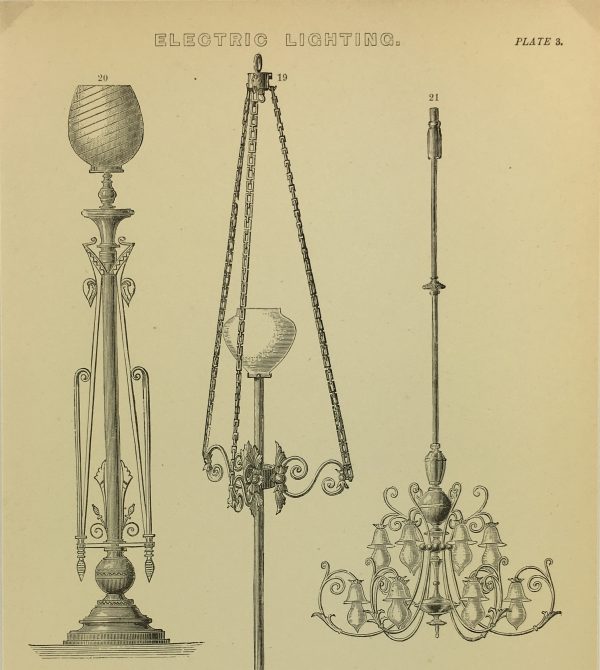 Architecture Print - Electricity, National, c.1880
