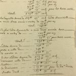 Manuscripts Original Art - Lady's Accounts, Louis XV, 1713