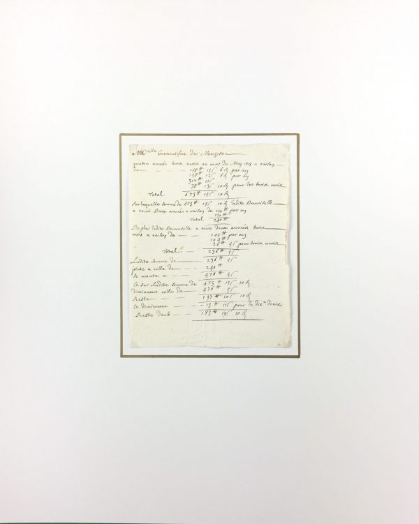 Manuscripts Original Art - Lady's Accounts, Louis XV, 1713