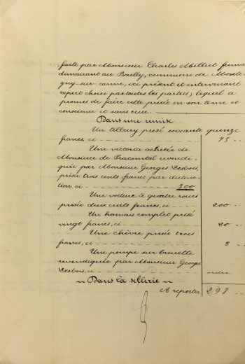 Manuscripts Original Art - Goat & Pump, Inventory, 1901