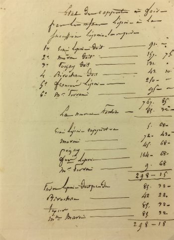 Manuscripts Original Art - Itemized Receipt, French Manuscript, c.1770