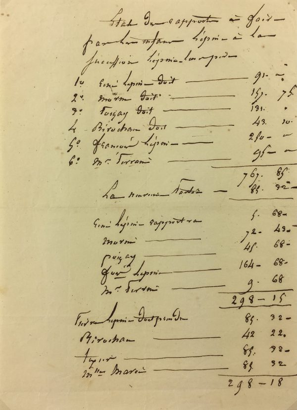 Manuscripts Original Art - Itemized Receipt, French Manuscript, c.1770