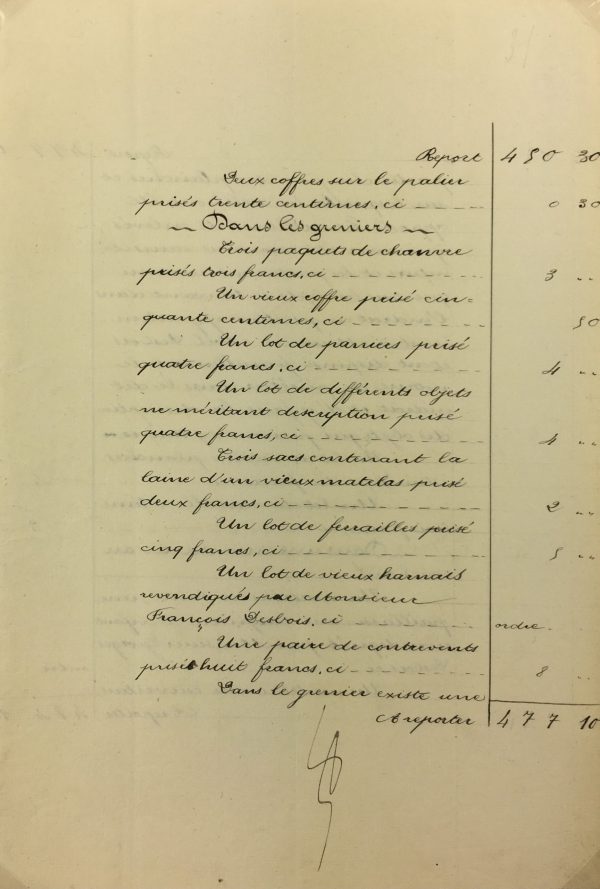Manuscripts Original Art - Harness & Wool, Inventory, 1901