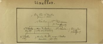 Manuscripts Original Art - Uxelles, Paris Genealogy, C.1865