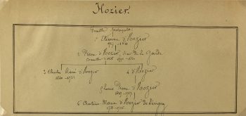 Manuscripts Original Art - Hozier , Paris Genealogy, C.1865