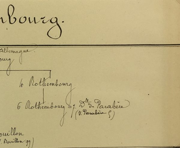 Manuscripts Original Art - Rothembourg, Paris Genealogy, C.1865