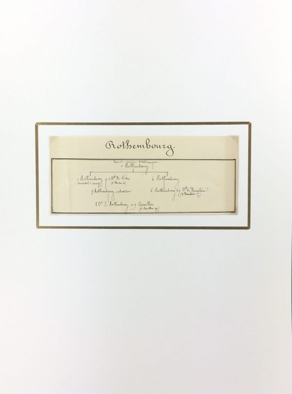 Manuscripts Original Art - Rothembourg, Paris Genealogy, C.1865