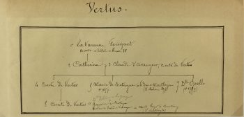 Manuscripts Original Art - Vertus , Paris Genealogy, C.1865