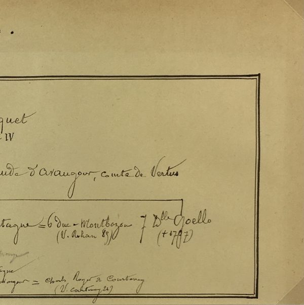 Manuscripts Original Art - Vertus , Paris Genealogy, C.1865