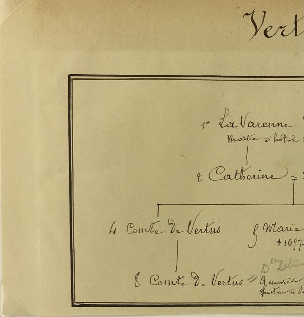 Manuscripts Original Art - Vertus , Paris Genealogy, C.1865
