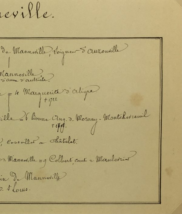 Manuscripts Original Art - Manneville, Paris Genealogy, C.1865