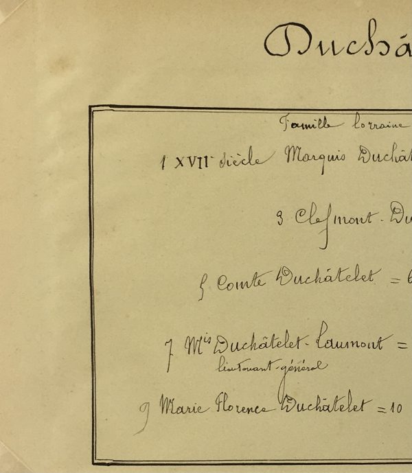 Manuscripts Original Art - Duchatelet, Paris Genealogy, C.1865