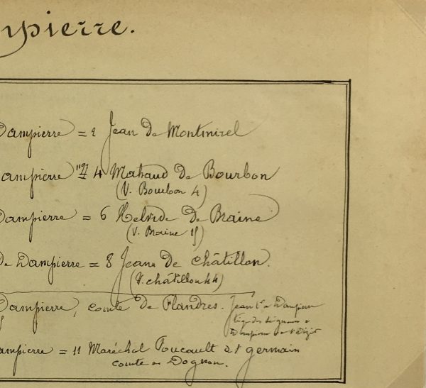Manuscripts Original Art - Dampierre, Paris Genealogy, C.1865