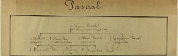 Manuscripts Original Art - Blaise Pascal, 17th C. Math, Paris Genealogy, C.1865