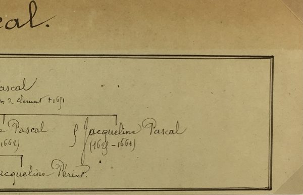 Manuscripts Original Art - Blaise Pascal, 17th C. Math, Paris Genealogy, C.1865