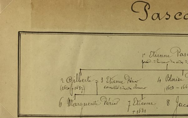 Manuscripts Original Art - Blaise Pascal, 17th C. Math, Paris Genealogy, C.1865