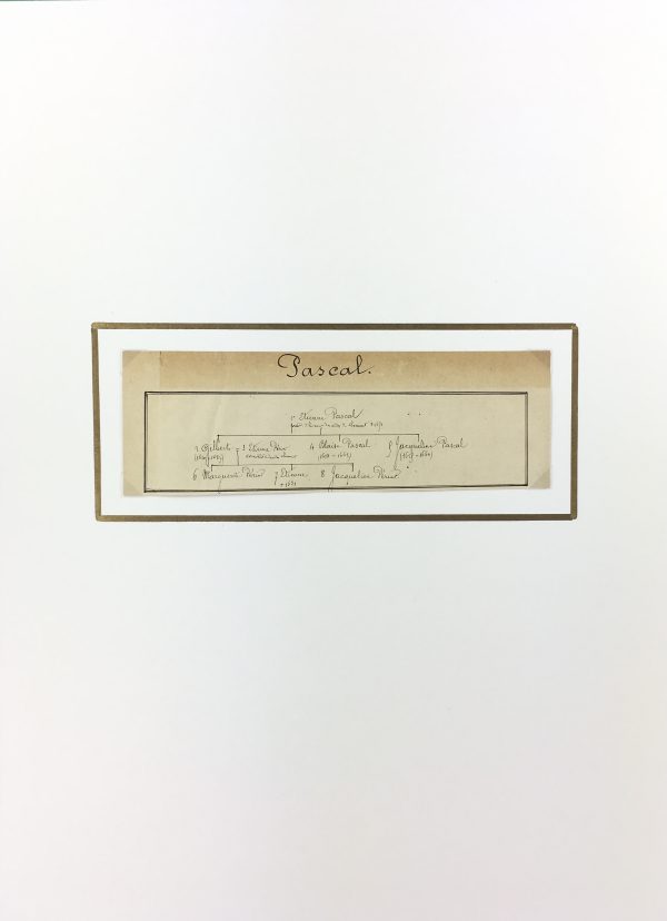 Manuscripts Original Art - Blaise Pascal, 17th C. Math, Paris Genealogy, C.1865