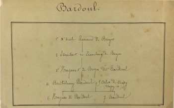 Manuscripts Original Art - Bardoul, Paris Genealogy, C.1865