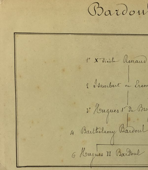 Manuscripts Original Art - Bardoul, Paris Genealogy, C.1865