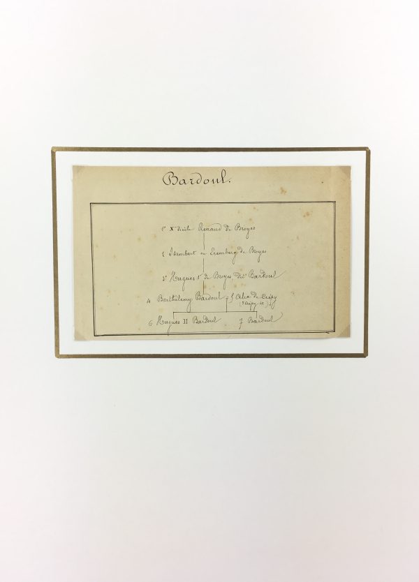 Manuscripts Original Art - Bardoul, Paris Genealogy, C.1865