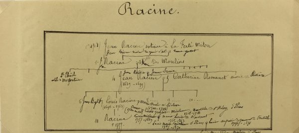Manuscripts Original Art - Jean Racine, 17th C. Drama, Paris Genealogy, C.1865