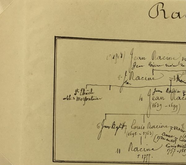 Manuscripts Original Art - Jean Racine, 17th C. Drama, Paris Genealogy, C.1865