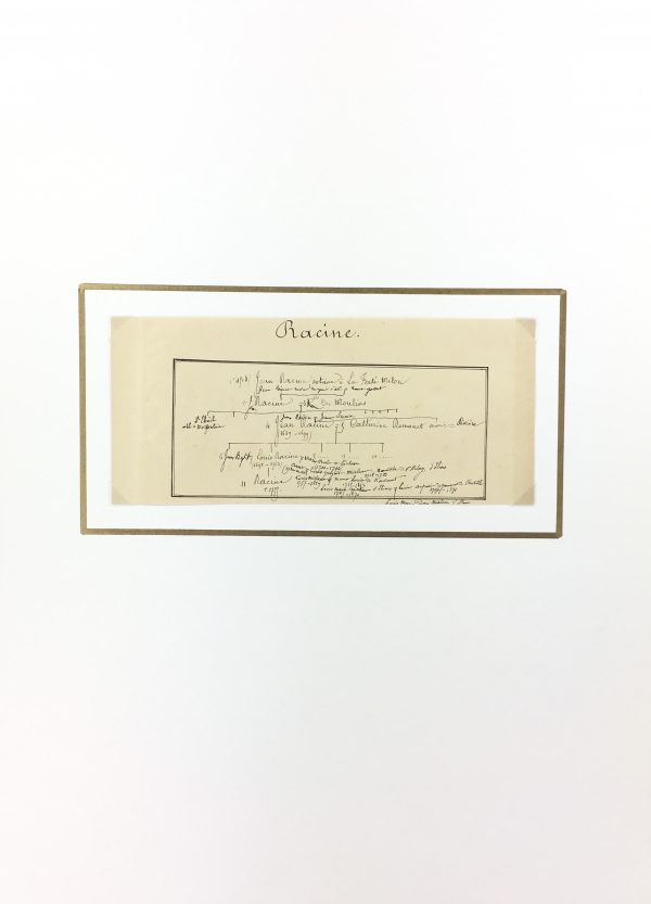Manuscripts Original Art - Jean Racine, 17th C. Drama, Paris Genealogy, C.1865