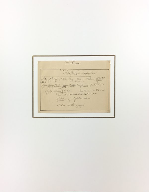 Manuscripts Original Art - Bullion, Paris Genealogy, C.1865