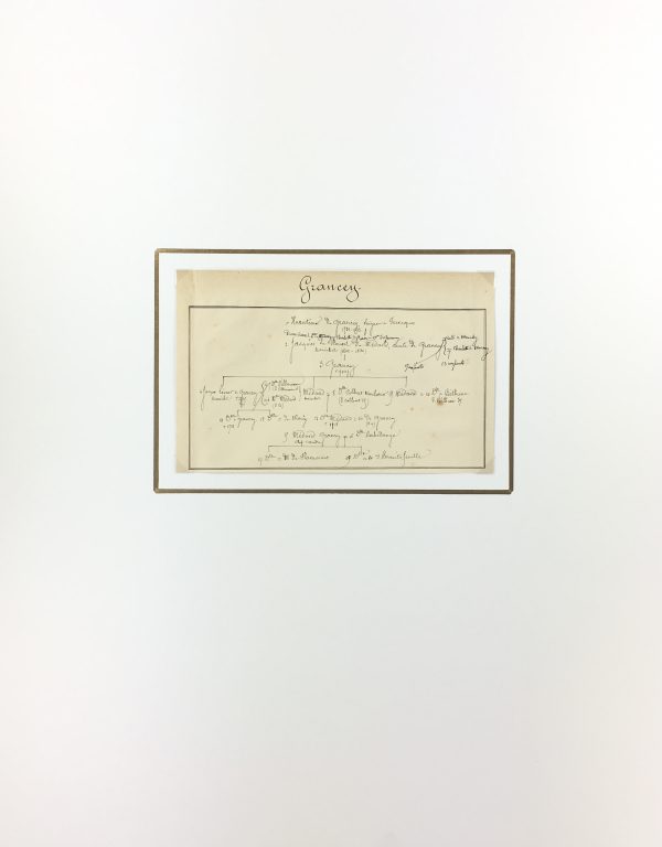 Manuscripts Original Art - Grancey , Paris Genealogy, C.1865