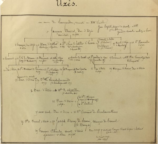 Manuscripts Original Art - Uzes, Paris Genealogy, C.1865