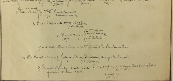 Manuscripts Original Art - Uzes, Paris Genealogy, C.1865