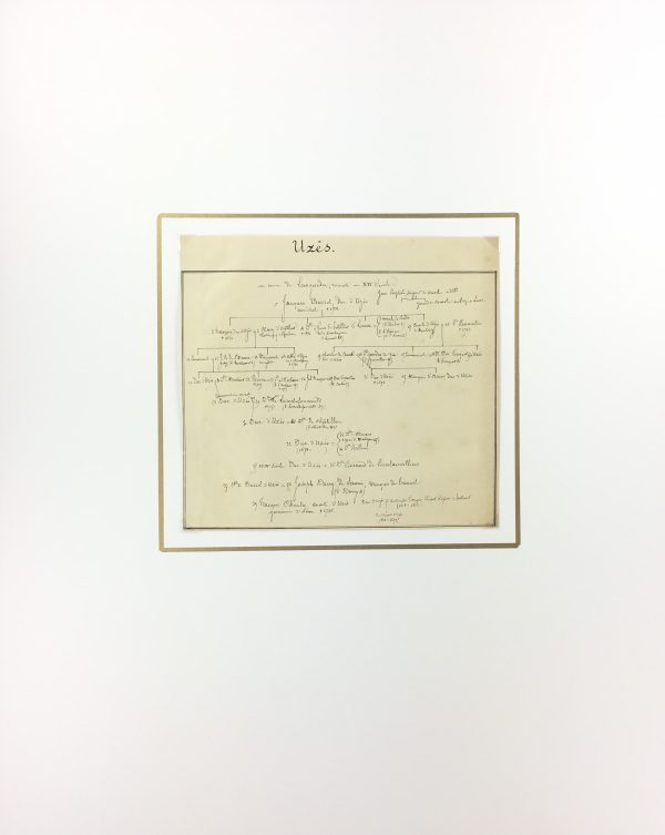 Manuscripts Original Art - Uzes, Paris Genealogy, C.1865