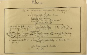 Manuscripts Original Art - Thou, Paris Genealogy, C.1865
