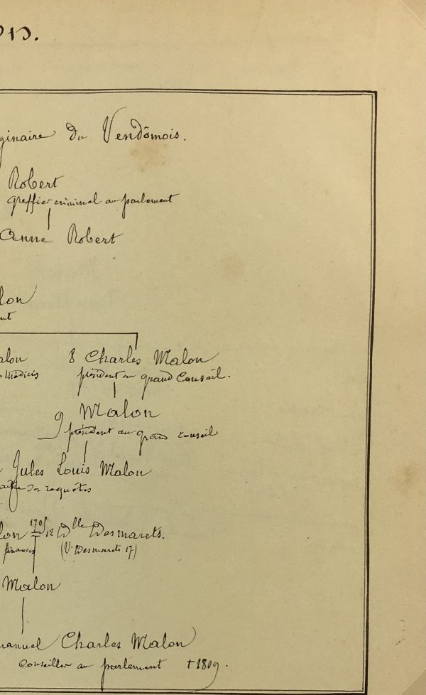 Manuscripts Original Art - Malon, Paris Genealogy, C.1865