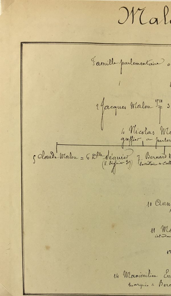 Manuscripts Original Art - Malon, Paris Genealogy, C.1865
