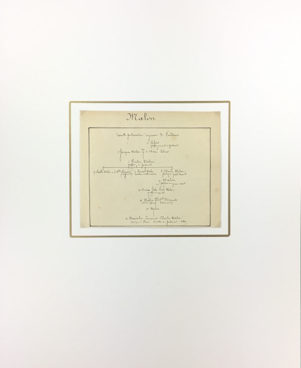 Manuscripts Original Art - Malon, Paris Genealogy, C.1865