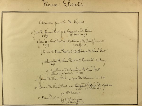 Manuscripts Original Art - Vieux Pont , Paris Genealogy, C.1865