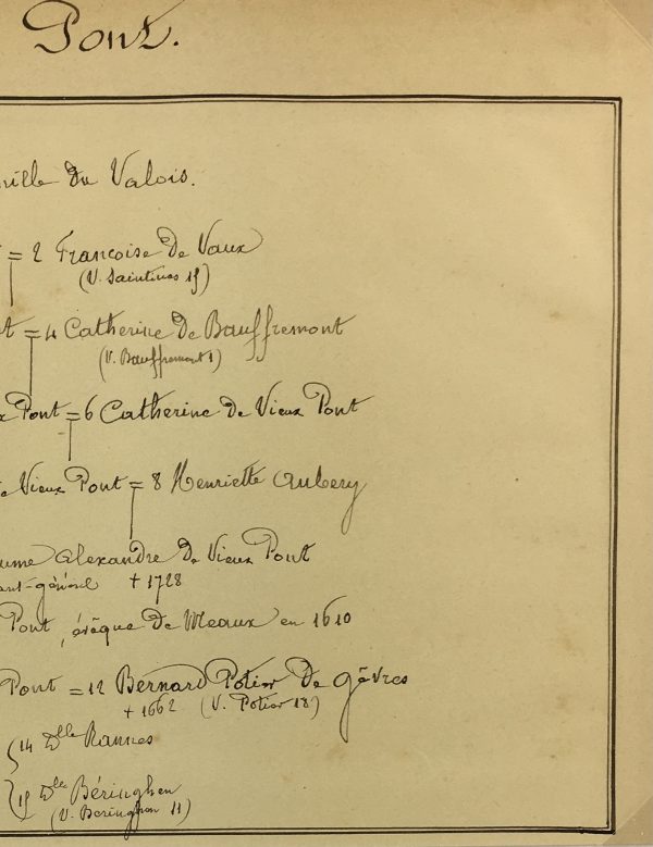 Manuscripts Original Art - Vieux Pont , Paris Genealogy, C.1865