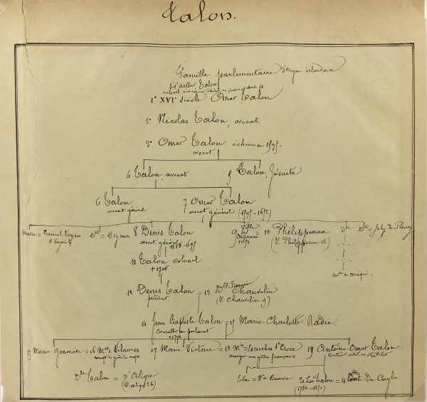 Manuscripts Original Art - Talon, Paris Genealogy, C.1865