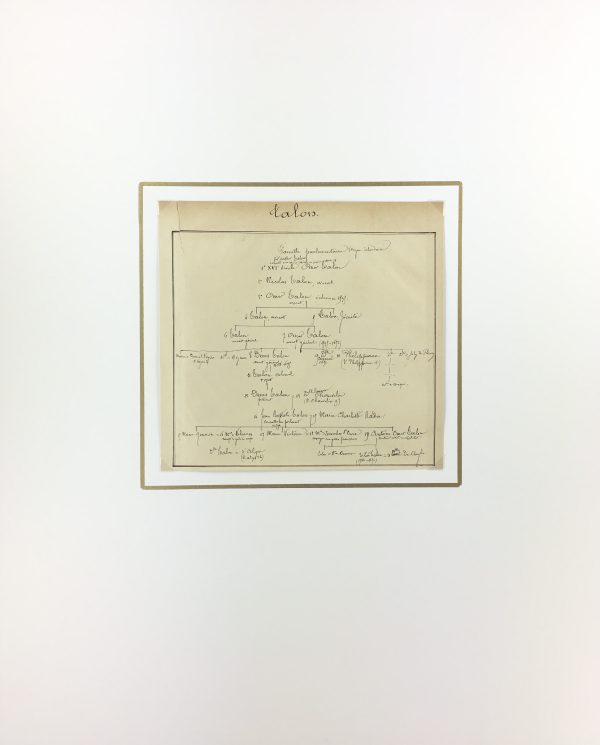 Manuscripts Original Art - Talon, Paris Genealogy, C.1865