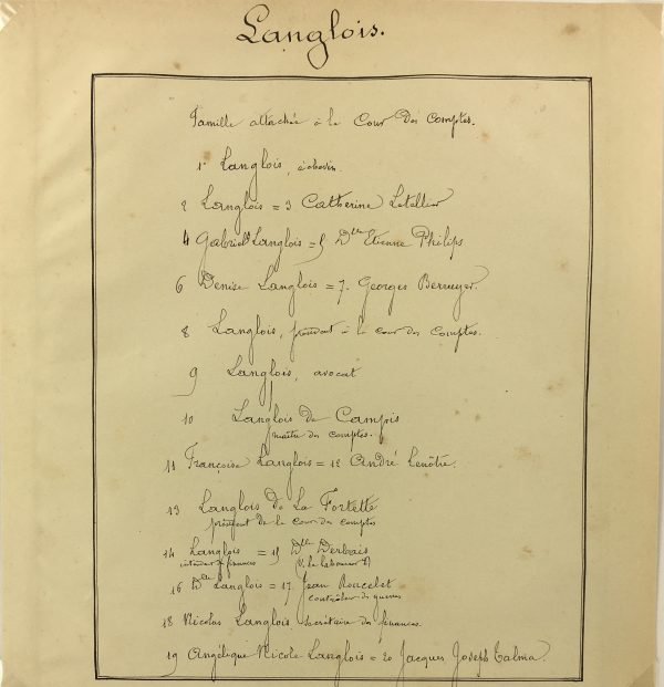 Manuscripts Original Art - Langlois, Paris Genealogy, C.1865