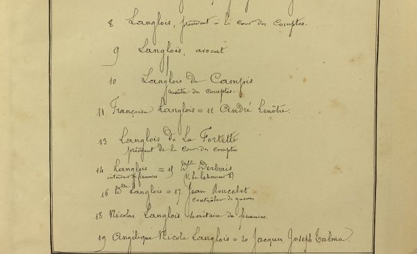 Manuscripts Original Art - Langlois, Paris Genealogy, C.1865